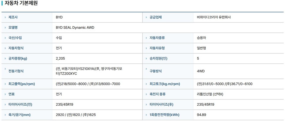 한국에너지공단 BYD 씰 인증