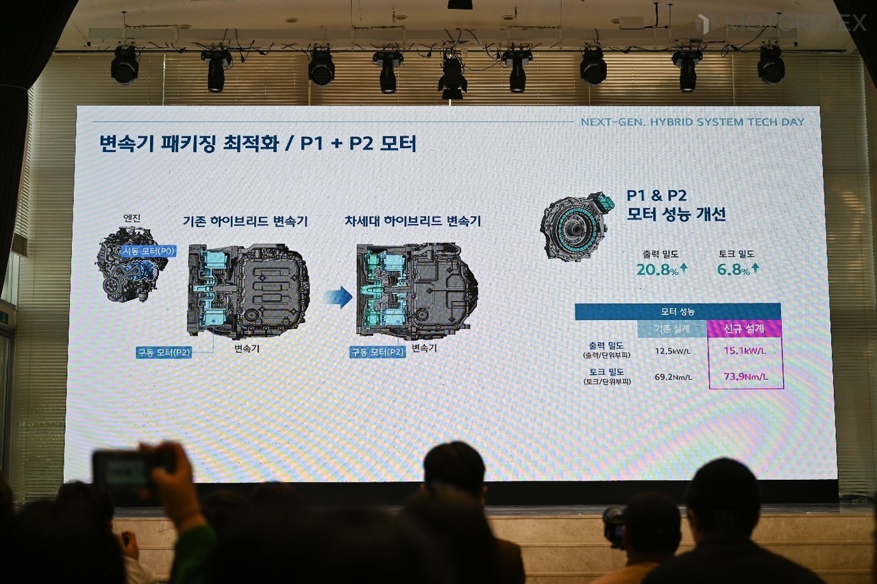 현대차그룹 차세대 하이브리드 변속기