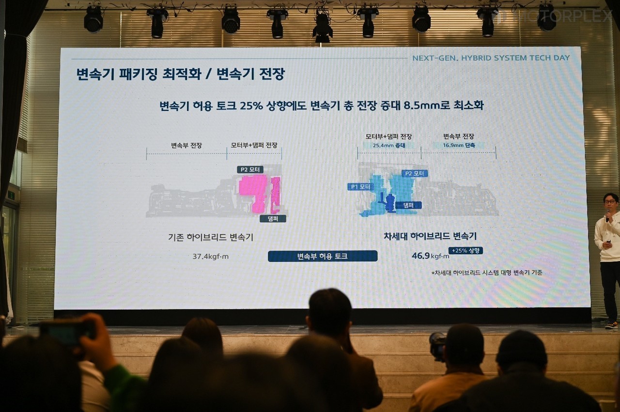 현대차그룹 차세대 하이브리드 변속기