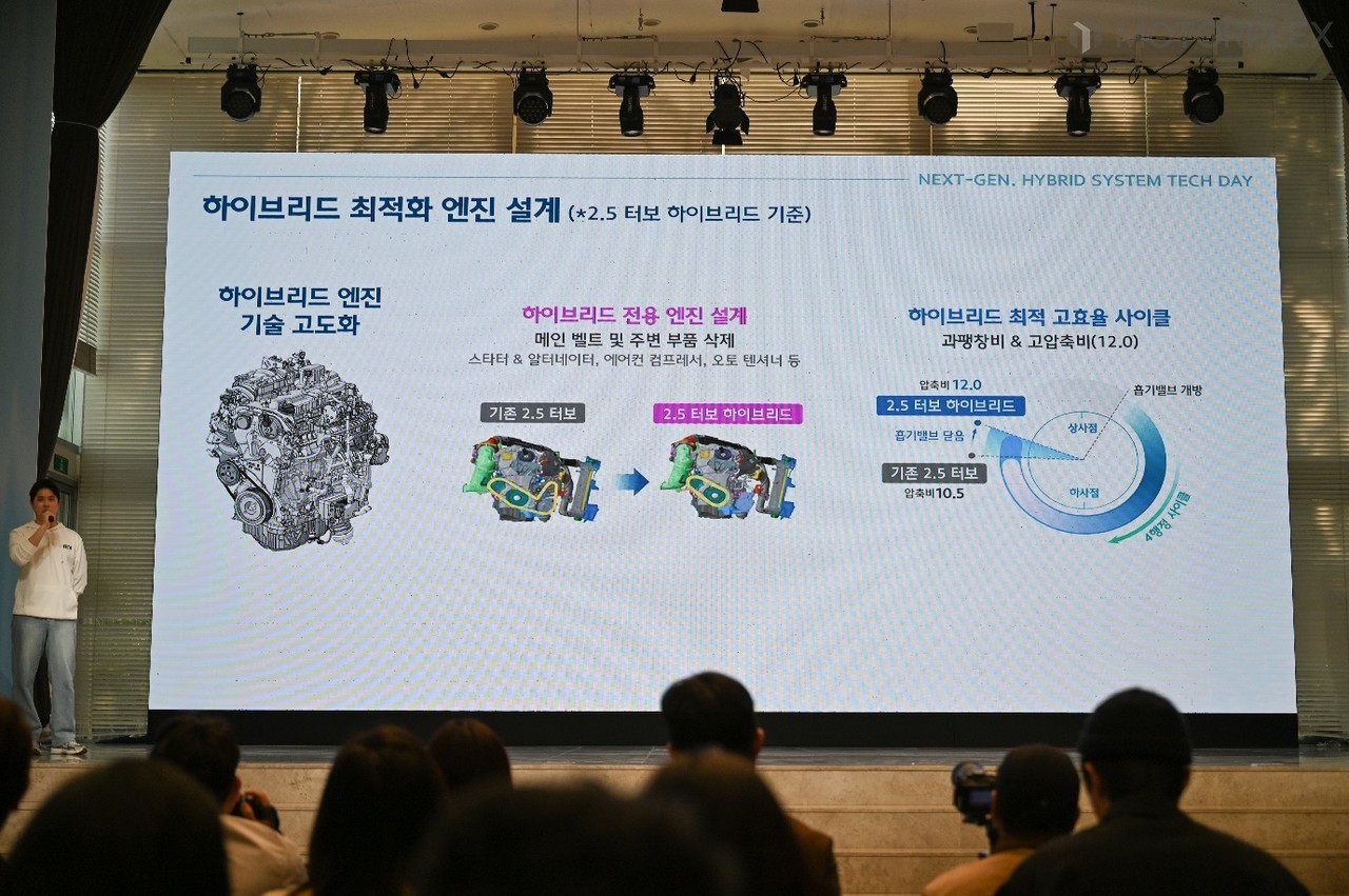 현대차그룹 차세대 하이브리드 엔진