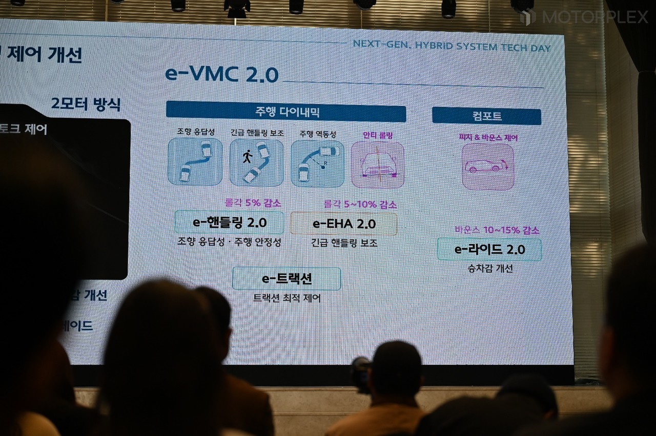 현대차그룹 차세대 하이브리드 e-VMC 2.0