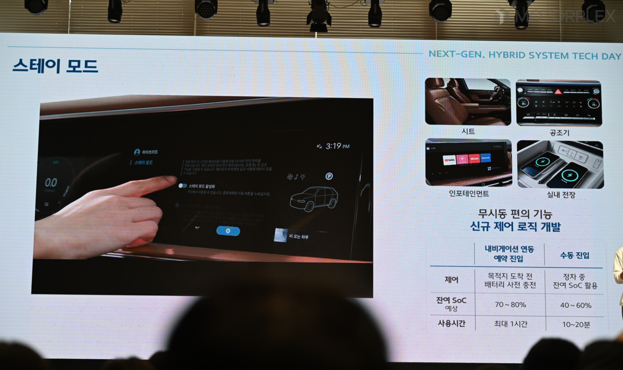 현대차그룹 차세대 하이브리드 스테이 모드