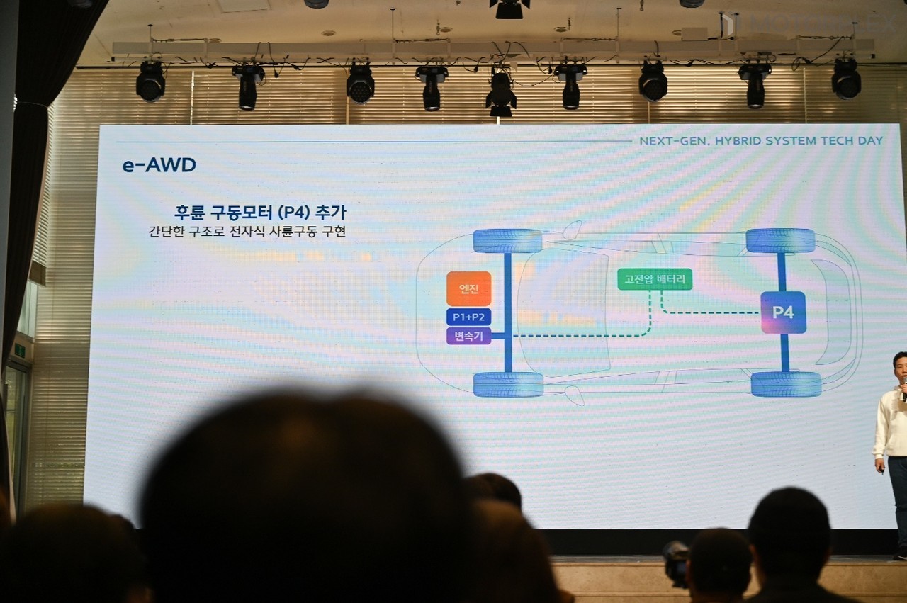 현대차그룹 e-AWD
