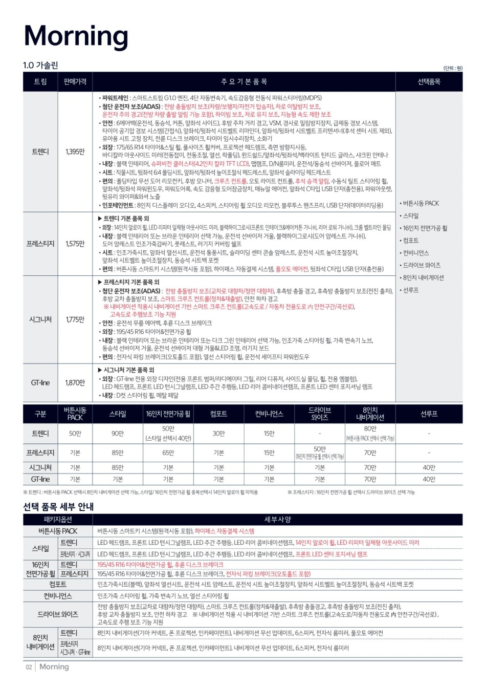 기아 모닝 2025 가격표