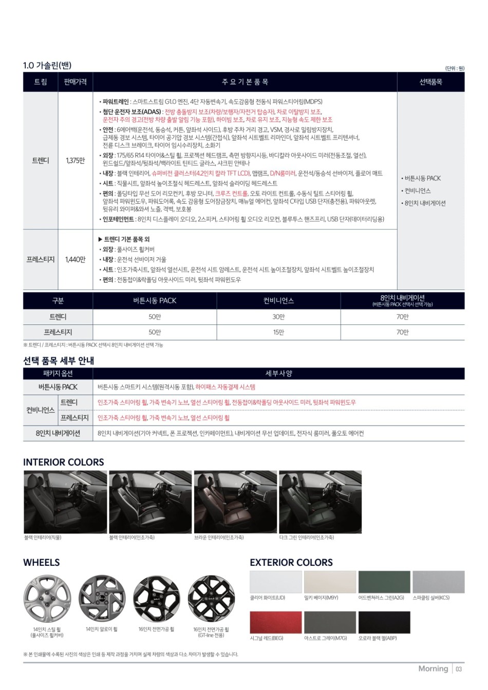 기아 모닝 2025 가격표