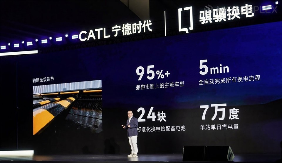 中 CATL, 전기 트럭용 블록형 배터리 출시