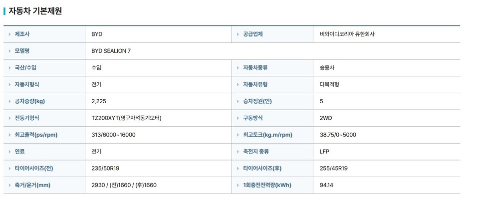 BYD 씨라이언 7 한국에너지공단 인증