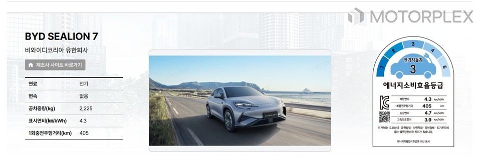 BYD 씨라이언 7 한국에너지공단 인증