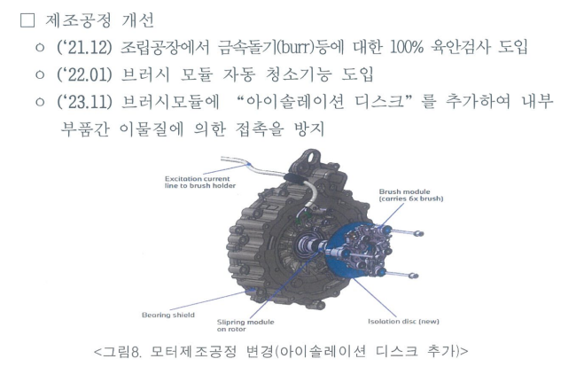 BMW 모터제조공정 변경