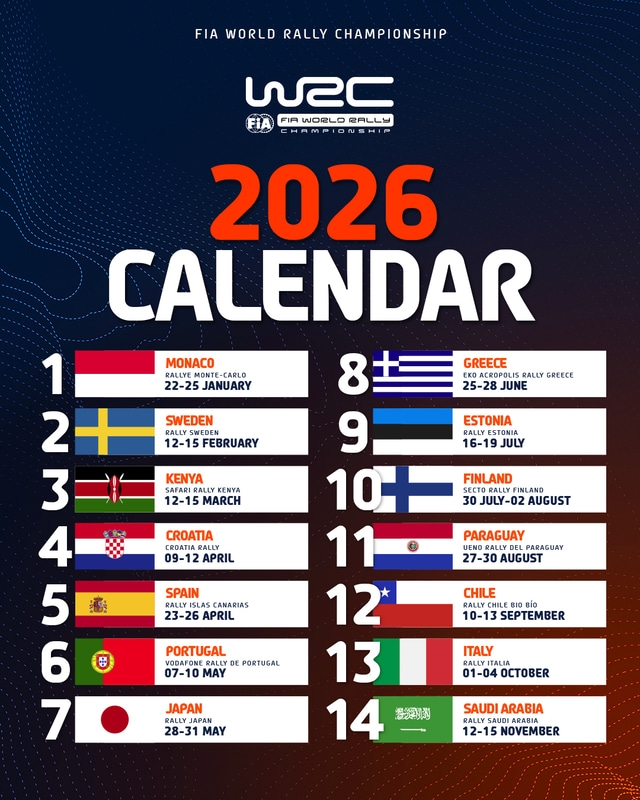 2026 WRC