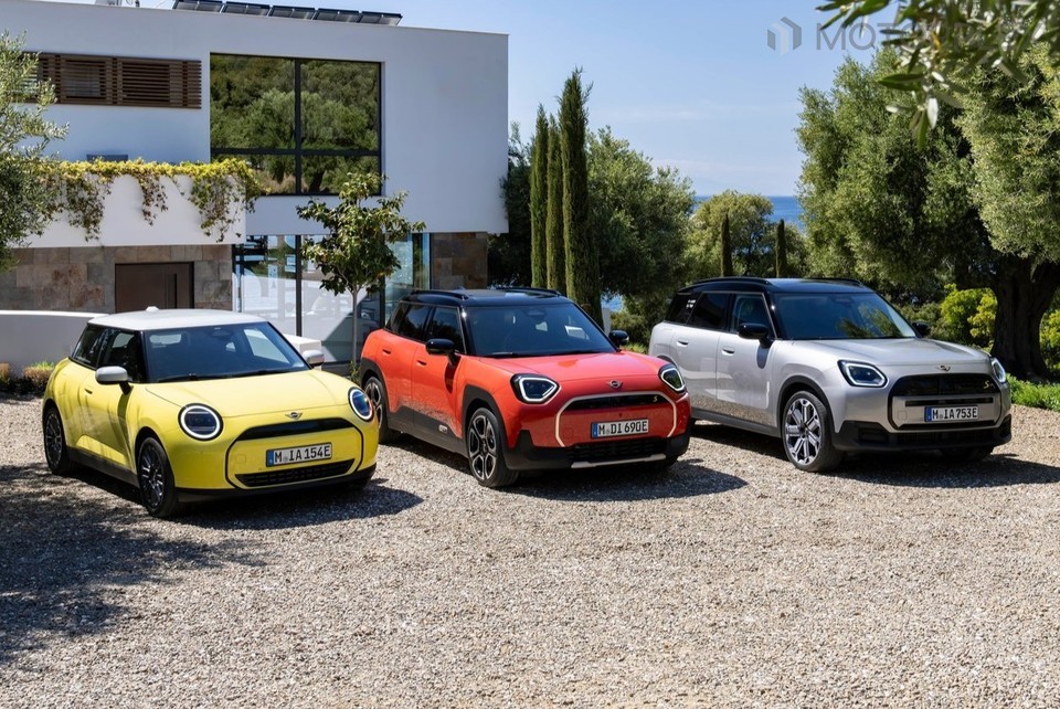 MINI